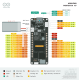 Arduino Portenta H7 / ABX00042