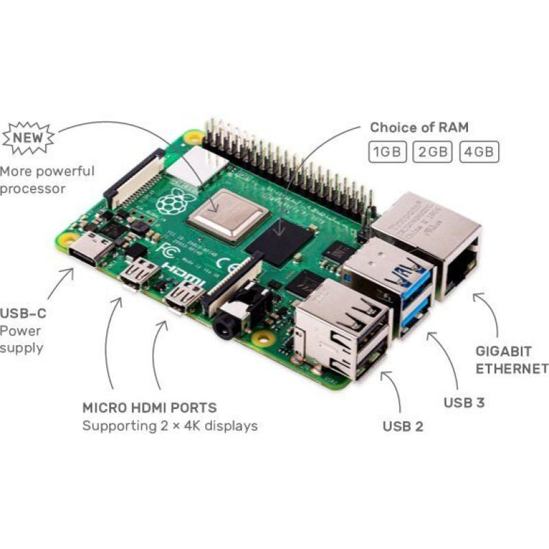 Мікрокомп'ютер Raspberry Pi 4 Model B 4GB