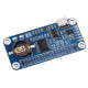 Плата розширення RTC Watchdog HAT (B)