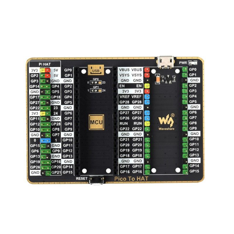 Плата розширення Raspberry Pi Pico GPIO Expander HAT (20477)